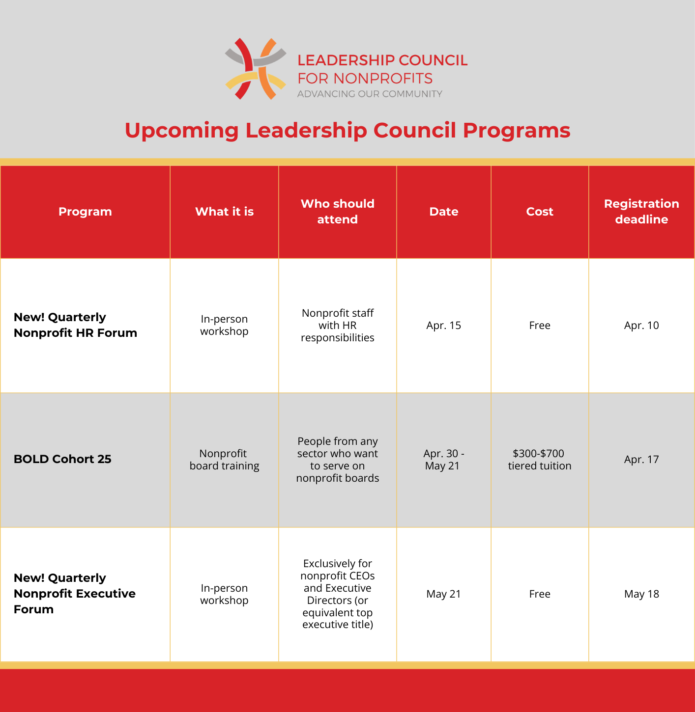 upcoming programs guide